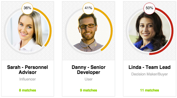 HC_Marketo_Cintell-Matches